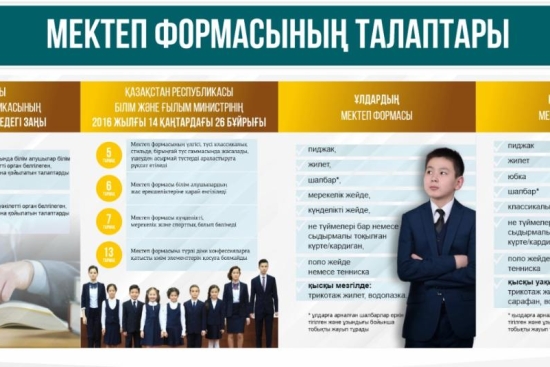 Мектеп формасы бойынша ақпарат